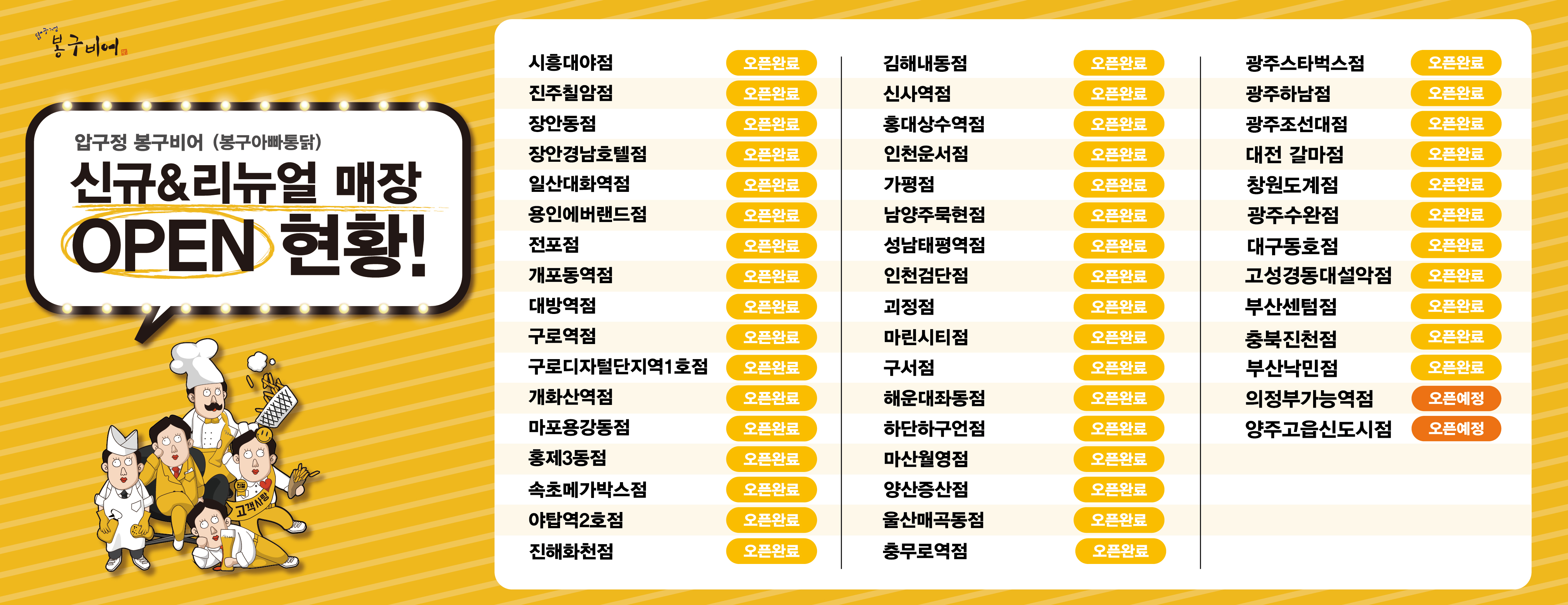 봉구비어 신규오픈매장
