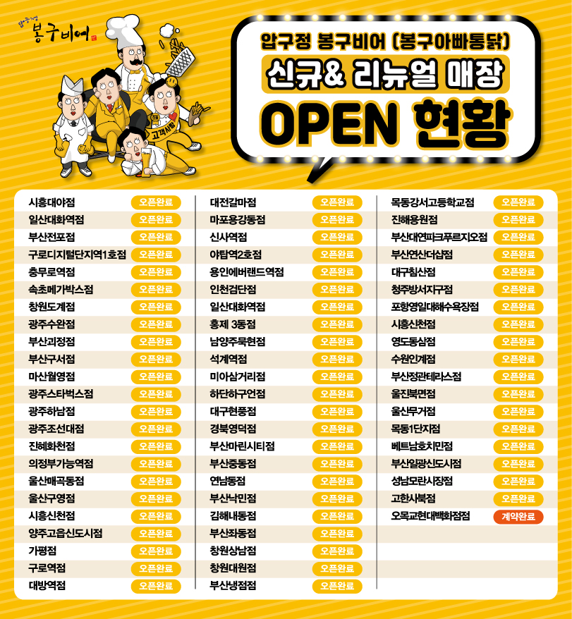 신규오픈현황_팝업,페이지_정사각
