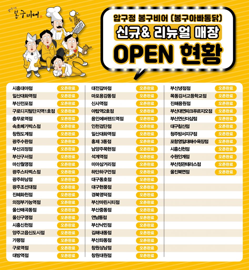 신규오픈현황_팝업,페이지_팝업