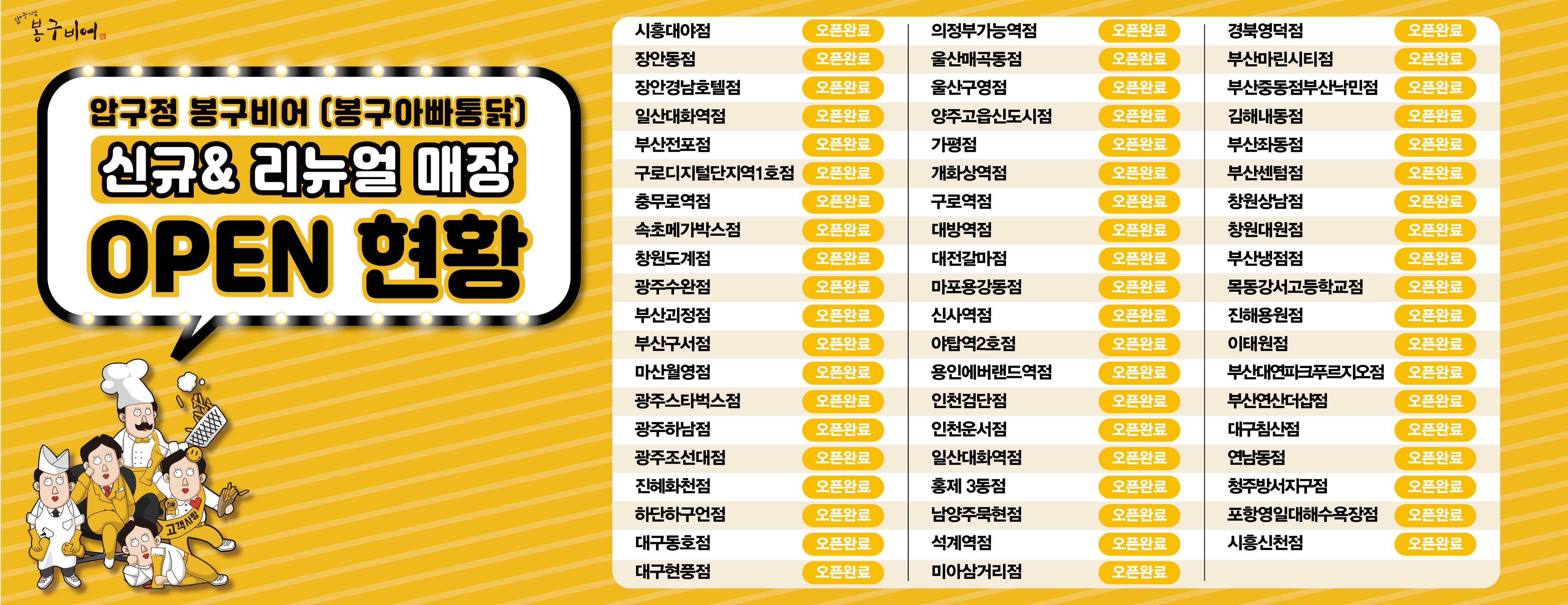 신규오픈현황_팝업,페이지_페이지